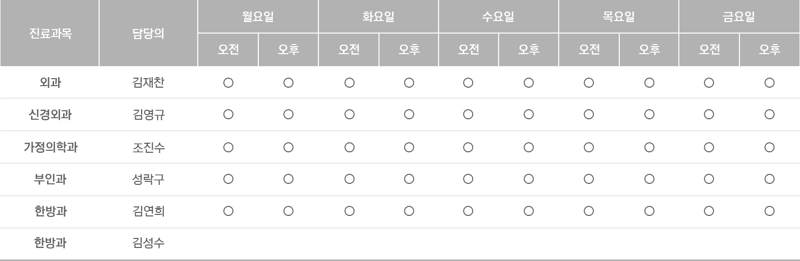 진료 시간